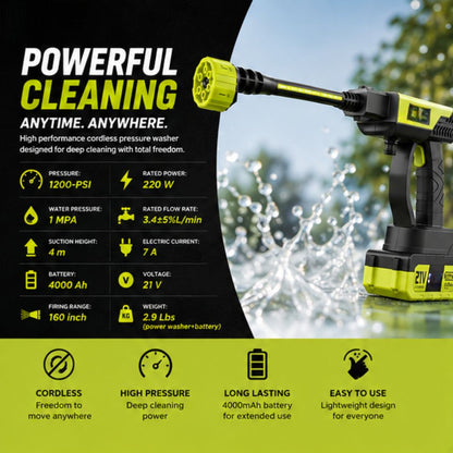 Wireless High-pressure Water Gun Household Cleaning Watering Large Pressure Six-in-one Nozzle Shop Momma Made
