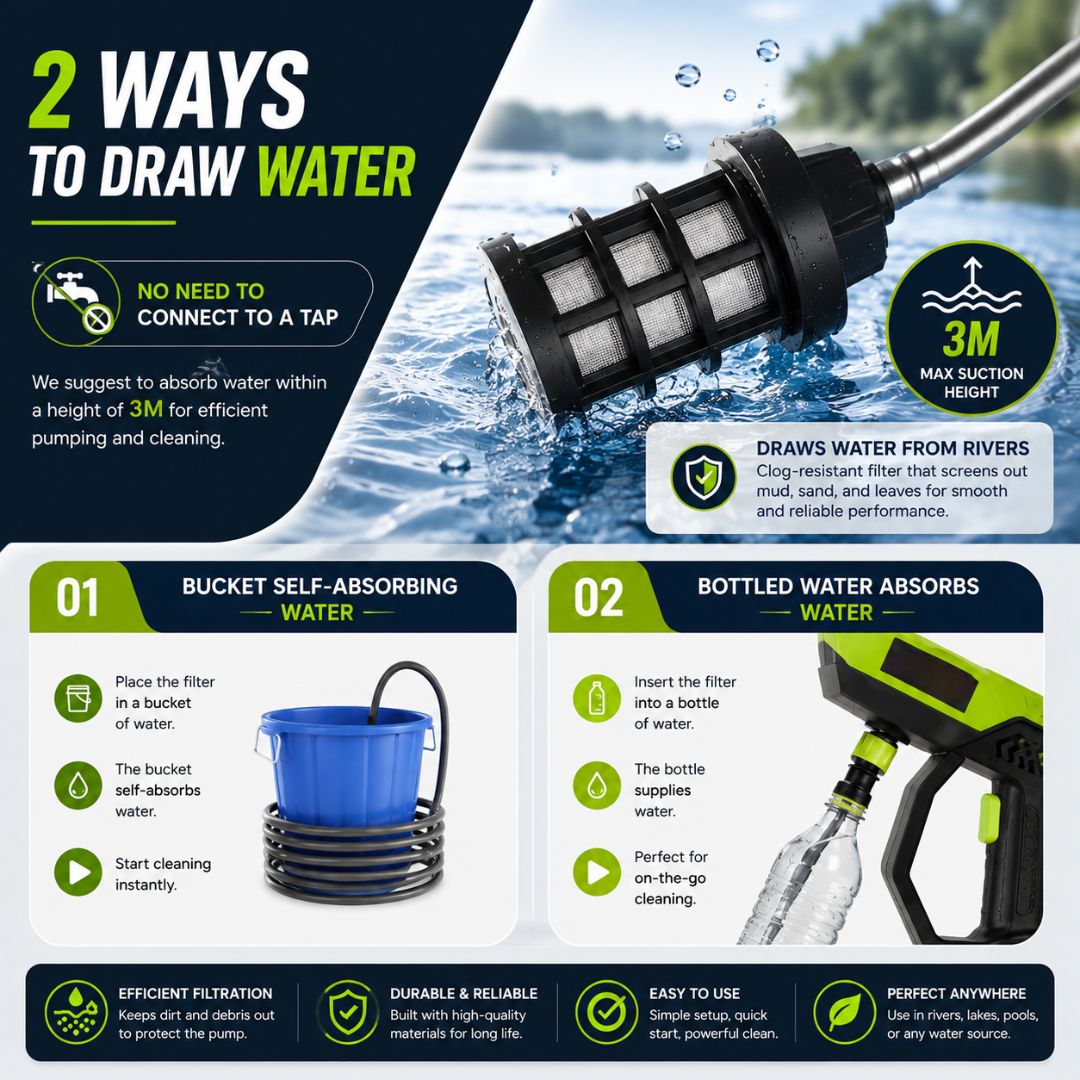 Wireless High-pressure Water Gun Household Cleaning Watering Large Pressure Six-in-one Nozzle Shop Momma Made